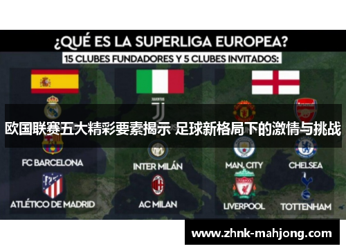 欧国联赛五大精彩要素揭示 足球新格局下的激情与挑战 欧国联赛五大精彩要素揭示 足球新格局下的激情与挑战