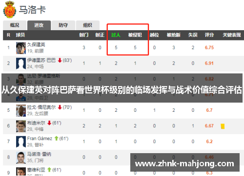 从久保建英对阵巴萨看世界杯级别的临场发挥与战术价值综合评估