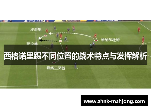 西格诺里踢不同位置的战术特点与发挥解析 西格诺里踢不同位置的战术特点与发挥解析