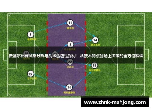 费基尔比赛风格分析与战术适应性探讨：从技术特点到场上决策的全方位解读