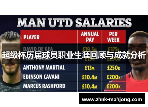 超级杯历届球员职业生涯回顾与成就分析