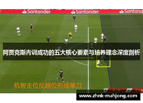 阿贾克斯青训成功的五大核心要素与培养理念深度剖析